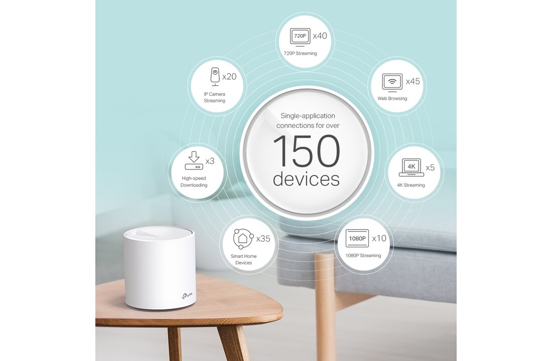 TP-Link Deco X60 (3-pack) - Router