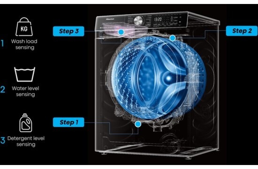 Hisense WF5S1045BW - Wasmachine