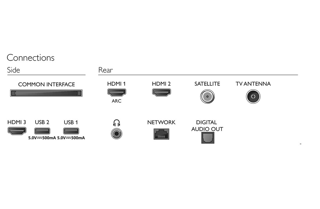 Philips 32PFS6855/12 - LED TV