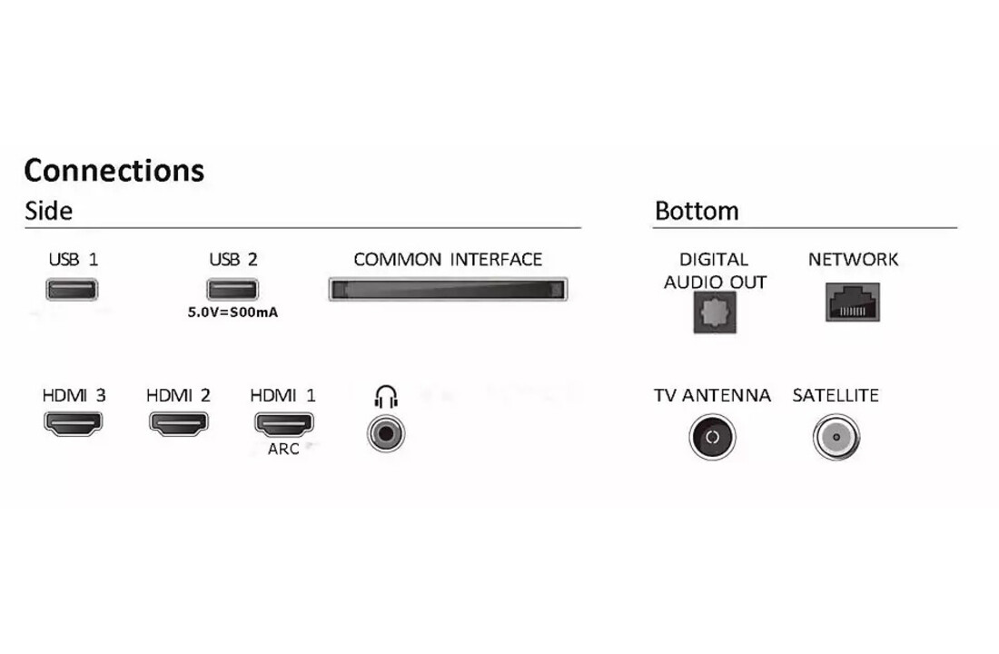 Philips 40PFS6009/12 (2024) - LED TV
