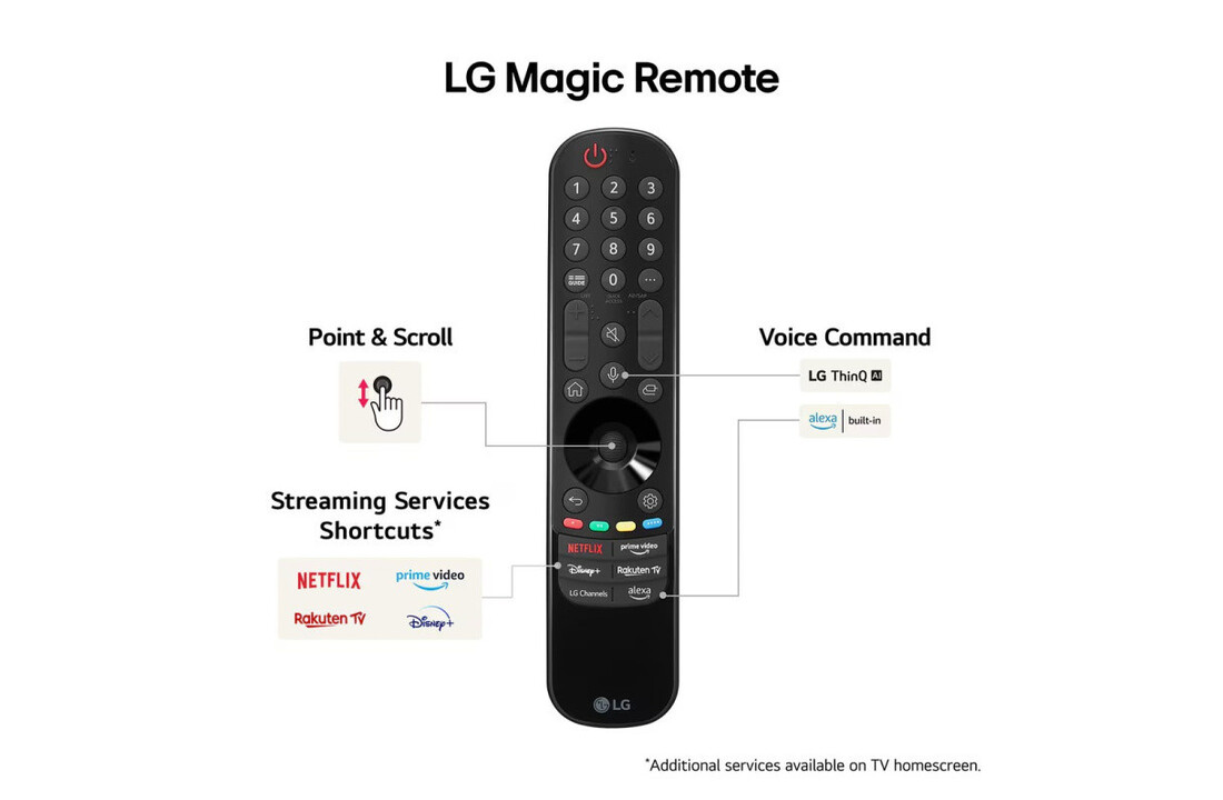 LG OLED55B42LA (2024) - OLED TV