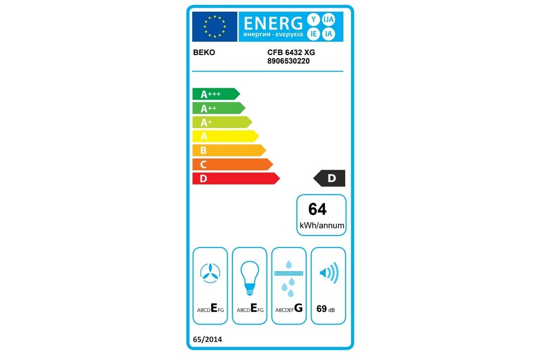 Beko CFB 6432 XG - Onderbouw afzuigkap