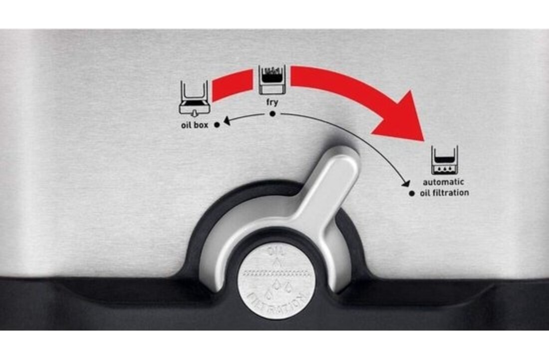 Tefal Oleoclean Pro Inox & Design FR8040 - Frituurpan