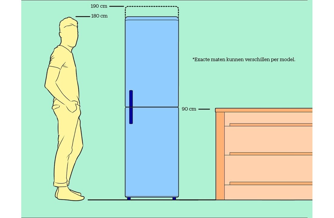 Exquisit KGC270-45-040ES - Koel-vriescombinatie