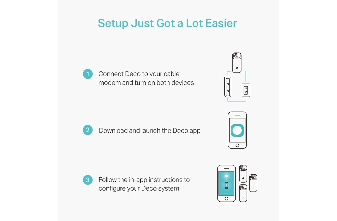 TP-Link Deco M4 (3-pack) - Router