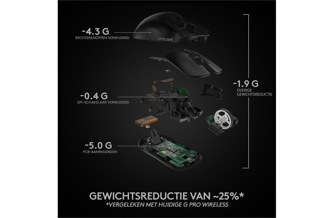Logitech G Pro X Superlight Zwart - Gaming Muis