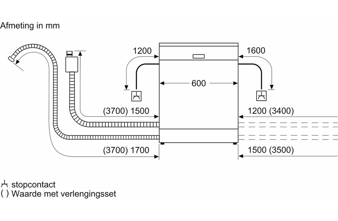 Siemens SN43ES22CE - Inbouw vaatwasser