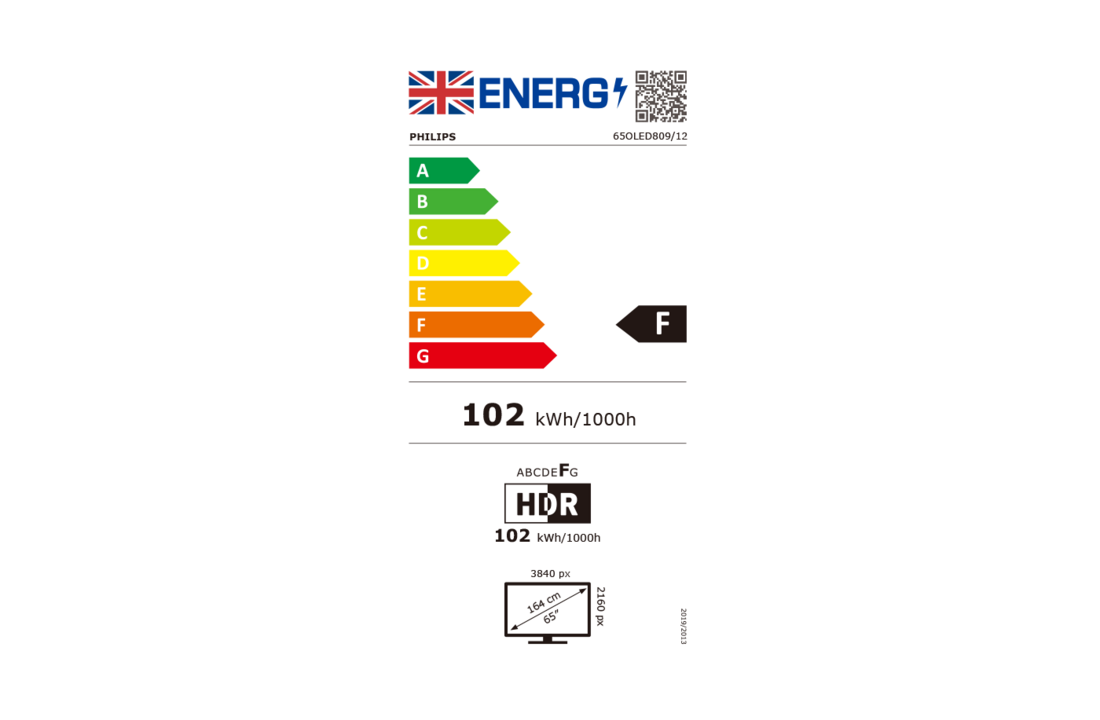 Philips 65OLED849/12 (2024) - OLED TV