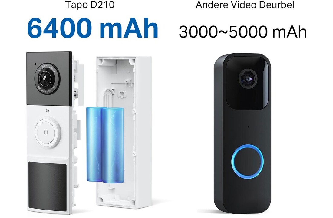 TP-Link Tapo D210 - Deurbel