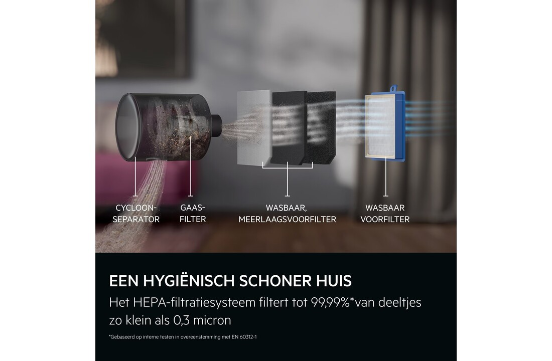 AEG AL61C2OG - Stofzuiger zonder zak.