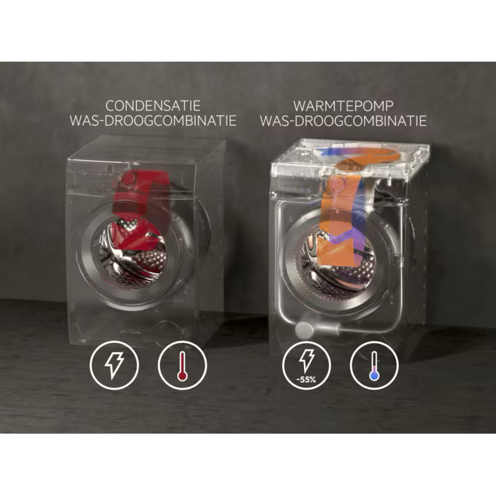 AEG LWR9706C8 - Was-droogcombinatie.