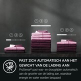 AEG LWR9706C8 - Was-droogcombinatie.