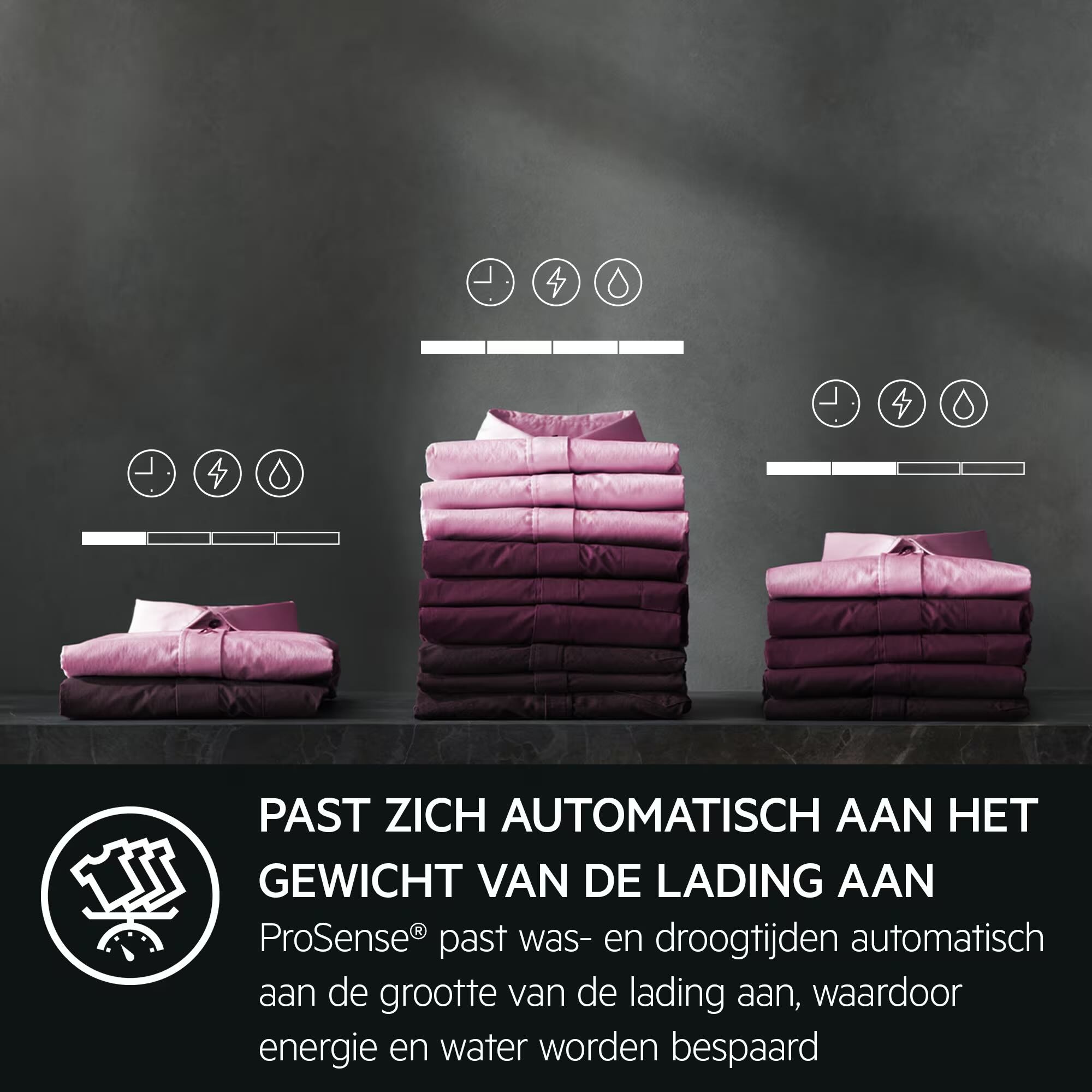 AEG LWR9706C8 - Was-droogcombinatie.