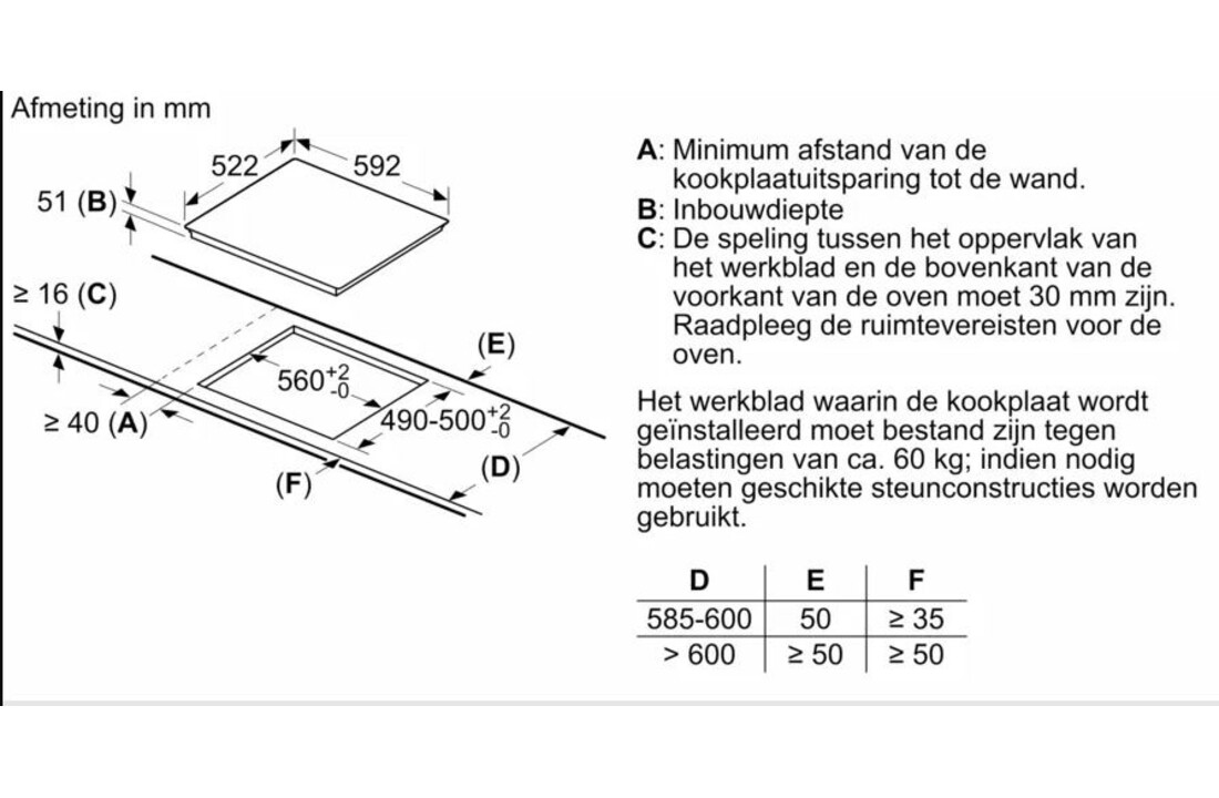 Bosch PUE63KBB5D - Inductiekookplaat