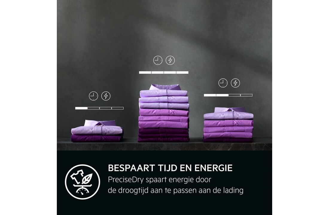 AEG TR73BOCHUM 7000 Serie SensiDry - Warmtepompdroger