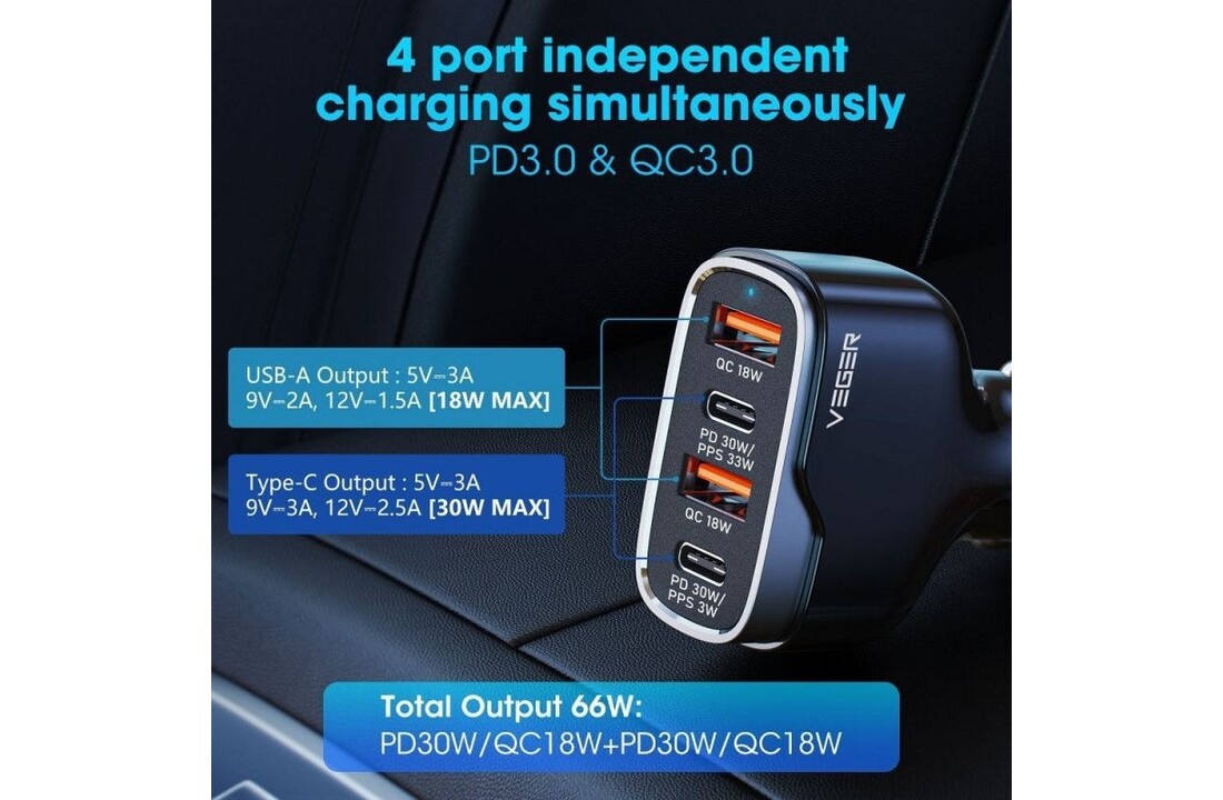 Veger CC53-2A2C PD QC 3A 66W Autolader Zwart