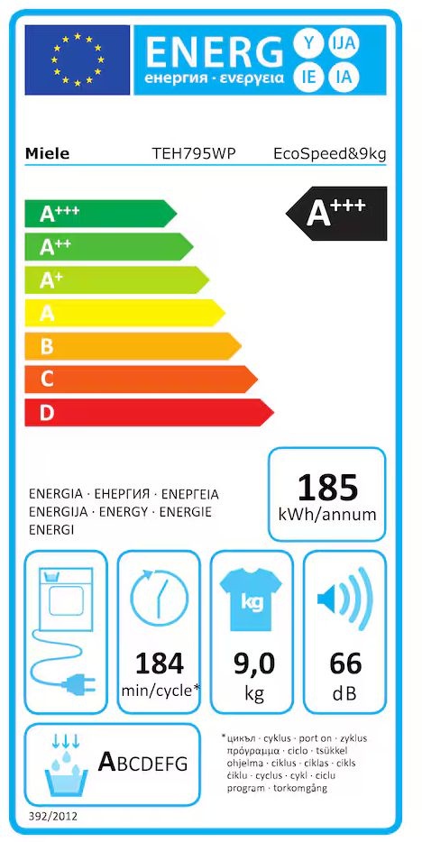 Miele TEH795WP EcoSpeed - Warmtepompdroger