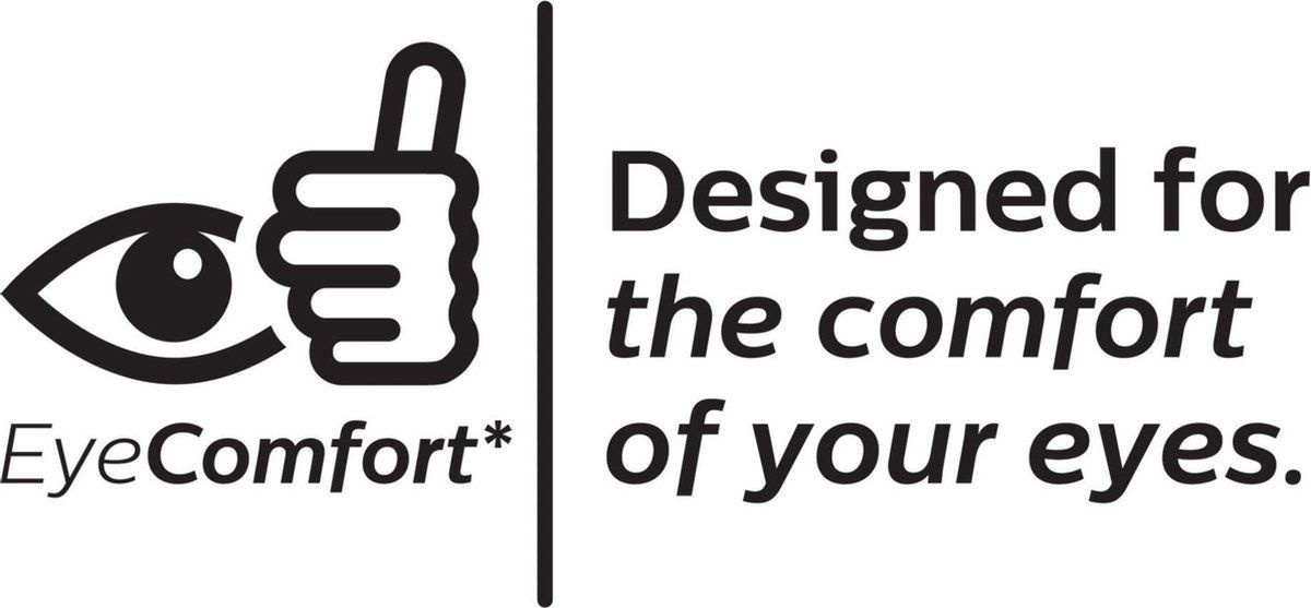 Philips LED Kogellamp 3,5W (25W) E14