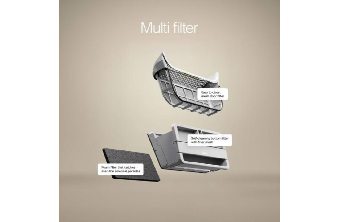 ASKO T309HCW - Warmtepompdroger.