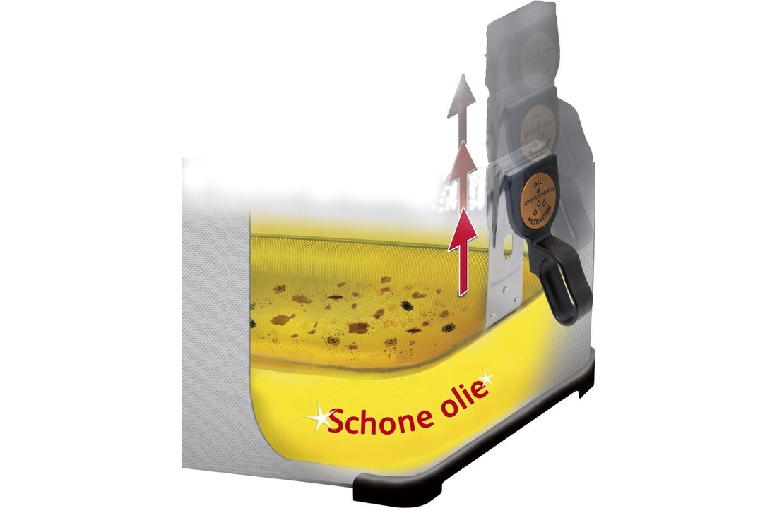 Tefal Filtra Pro Inox & Design FR5191 - Frituurpan