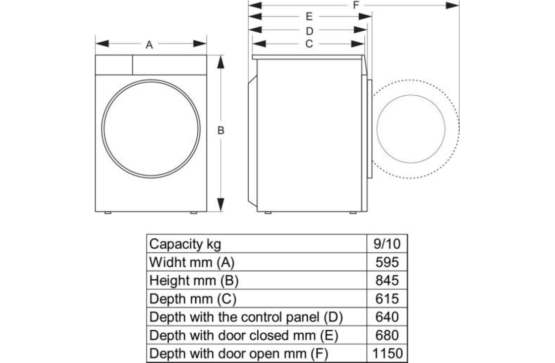 Hisense DH5I104BWAB - Warmtepompdroger.