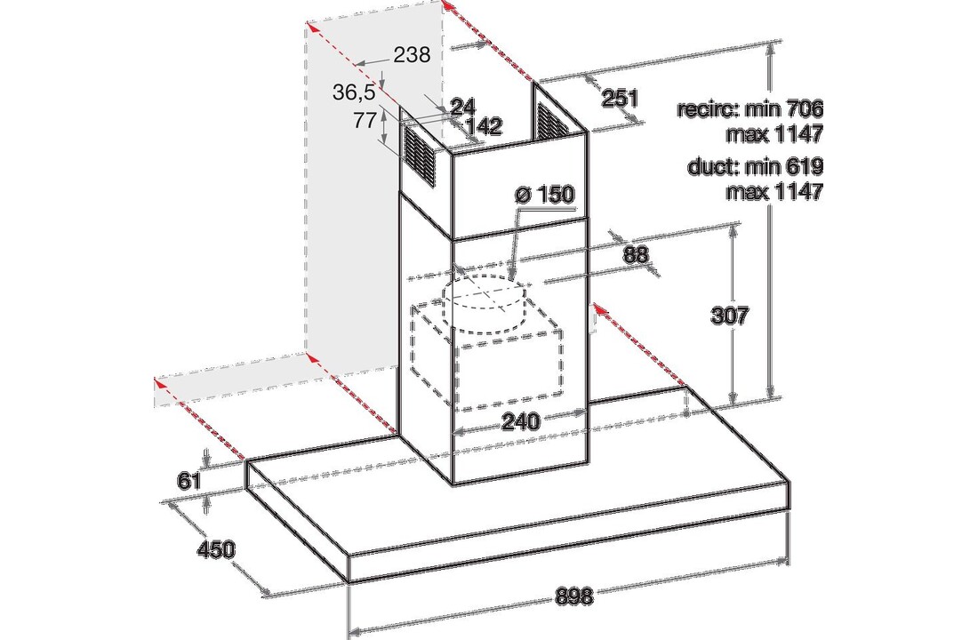 Bauknecht RBHBS 83 LL IX - Wandschouw afzuigkap