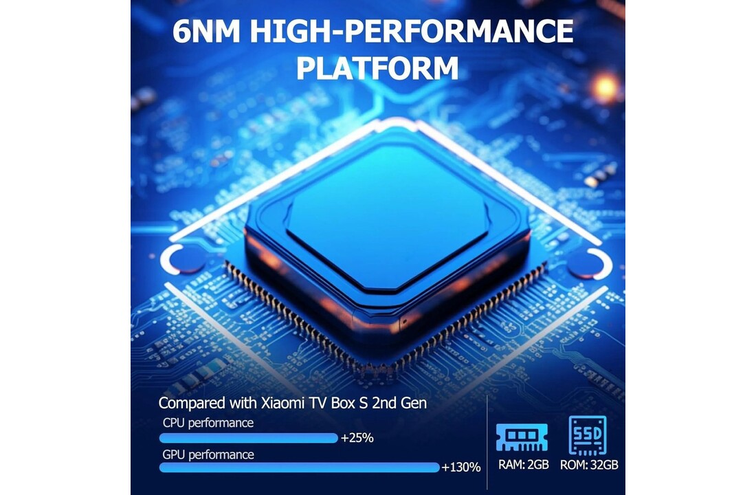 Xiaomi TV Box S (3e Gen) 32GB - Mediaspeler