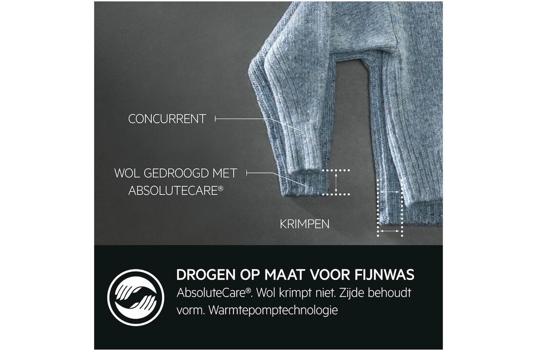 AEG TR97BADEN 9000 Serie AbsoluteCare Plus - Warmtepompdroger