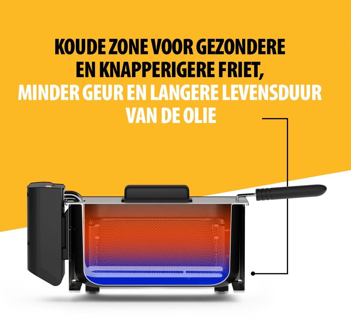 Tristar FR-9334 - Frituurpan