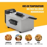 Tristar FR-9334 - Frituurpan