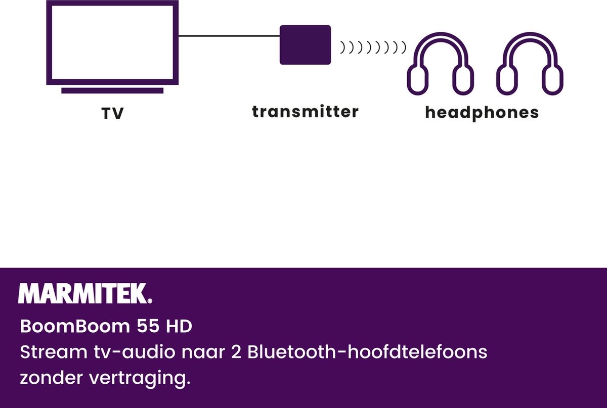 Marmitek BoomBoom 55 HD Bluetooth transmitter