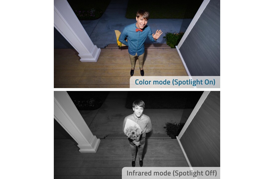 Eufy eufyCam 2C (Uitbreidingscamera) - Beveiligingscamera