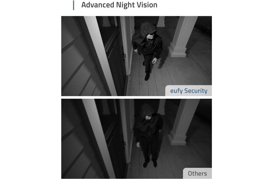 Eufy eufyCam 2C (Uitbreidingscamera) - Beveiligingscamera