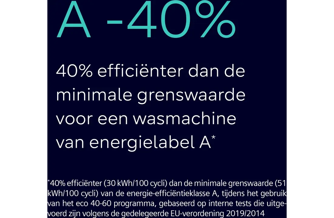 Siemens WG54B20CNL iQ700 - Premium Wasmachine.