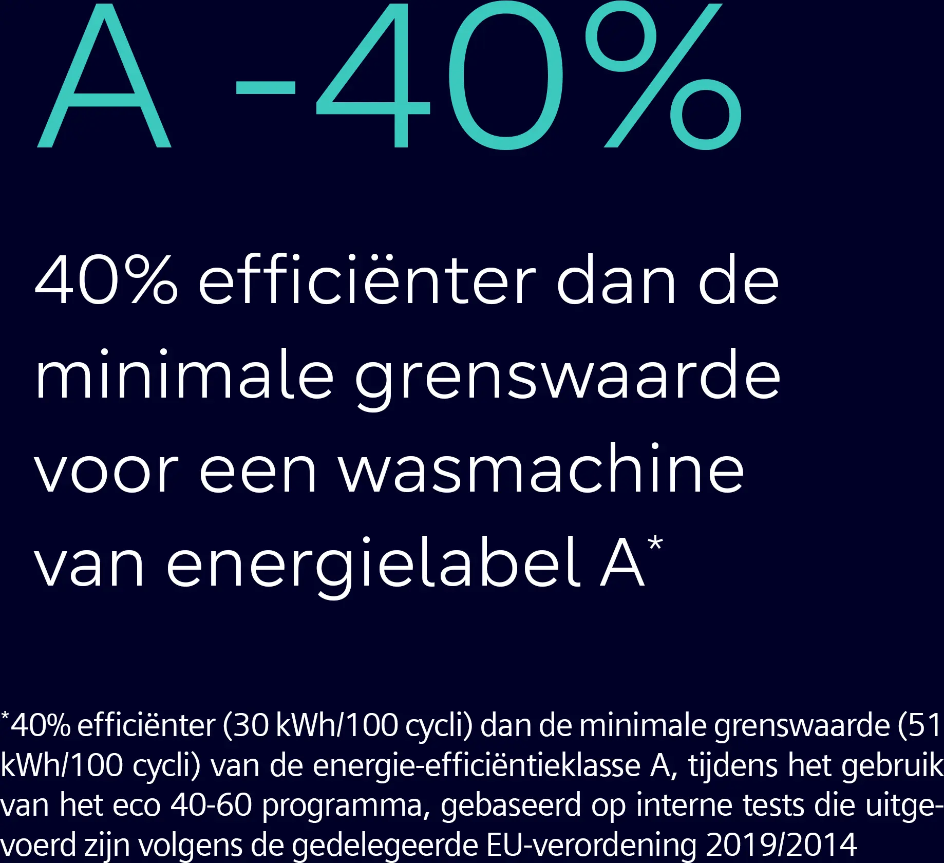 Siemens WG54B20CNL iQ700 - Premium Wasmachine.