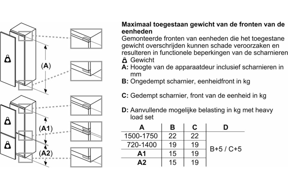 Siemens KI42LEDD1 extraKlasse - Inbouw koelkast