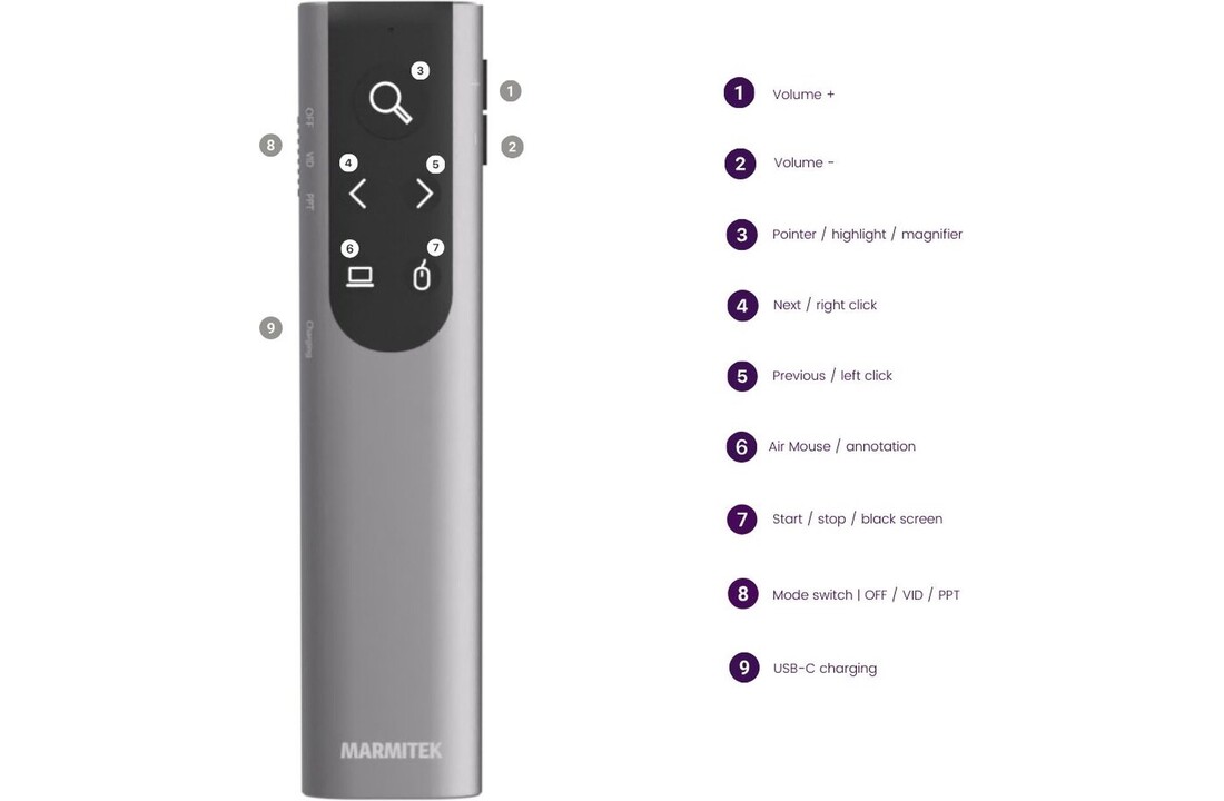 Marmitek WPR 400 Presenter