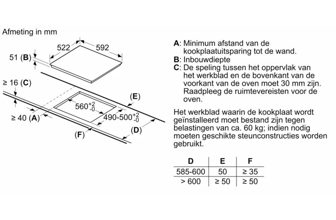 Bosch PIE63KBB5E Serie 4 - Inductiekookplaat