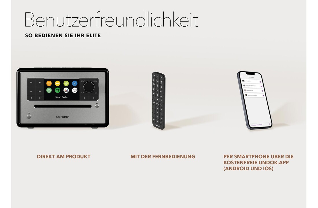 Sonoro ELITE X Zilver - Radio