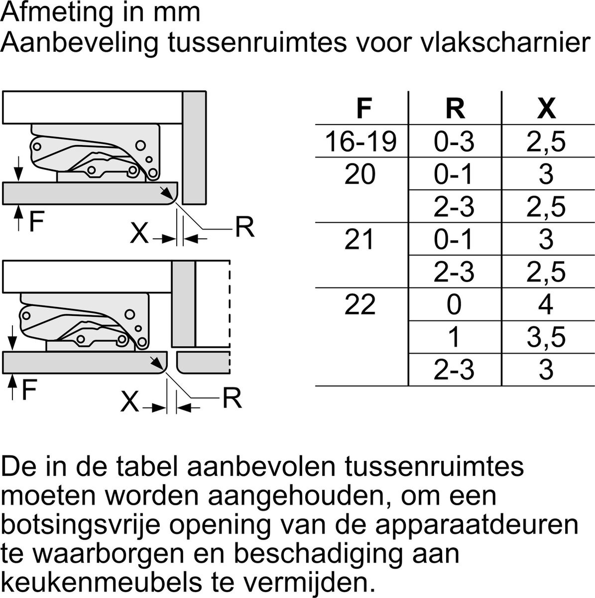 Bosch KUR21VFE0 - Onderbouw koelkast