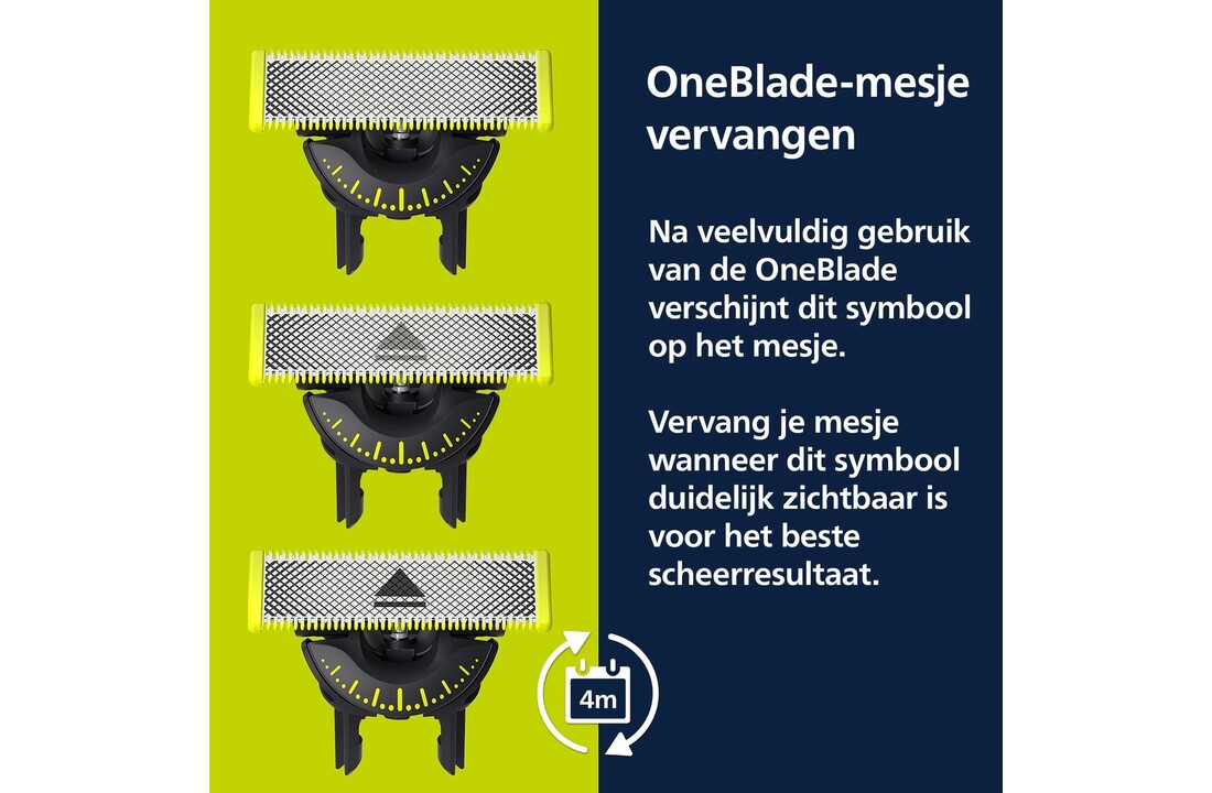 Philips OneBlade 360 Blade QP430/50 Navulmesjes