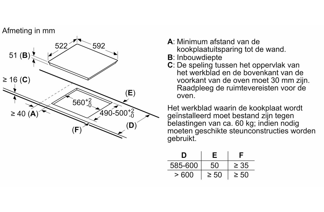 Bosch PIE61RBB5E Serie 4 - Elektrische kookplaat