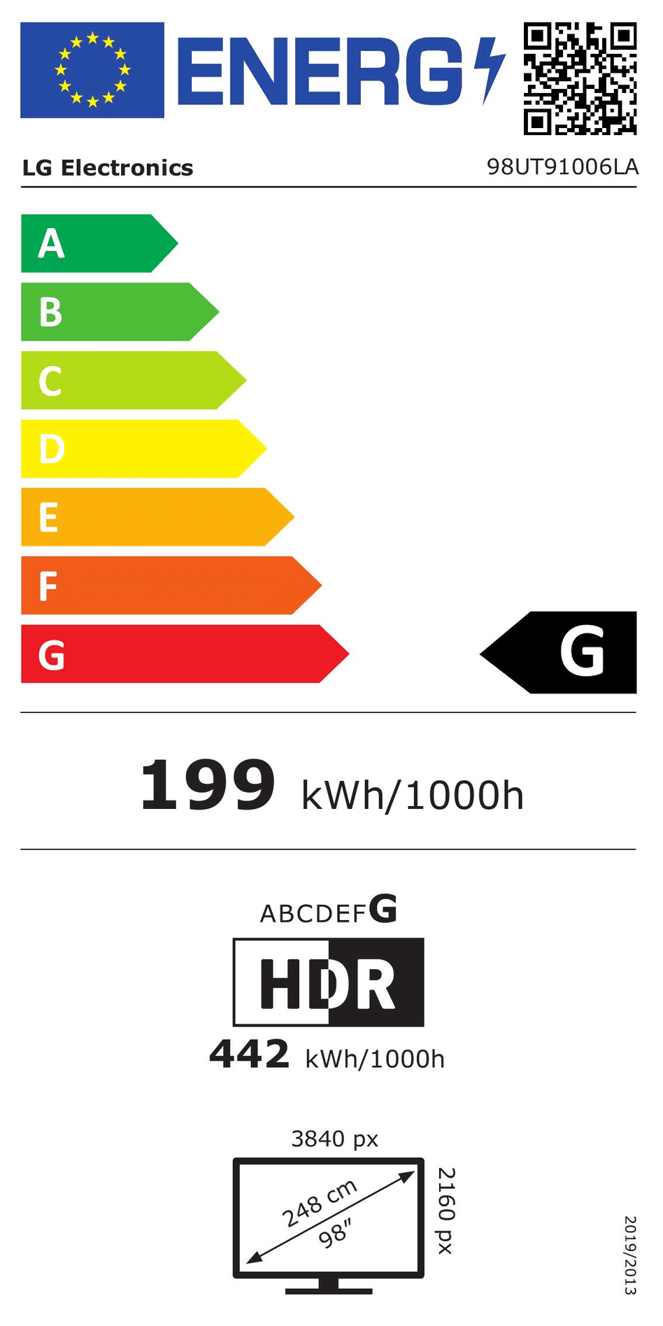 LG 98UT91006LA - LED TV