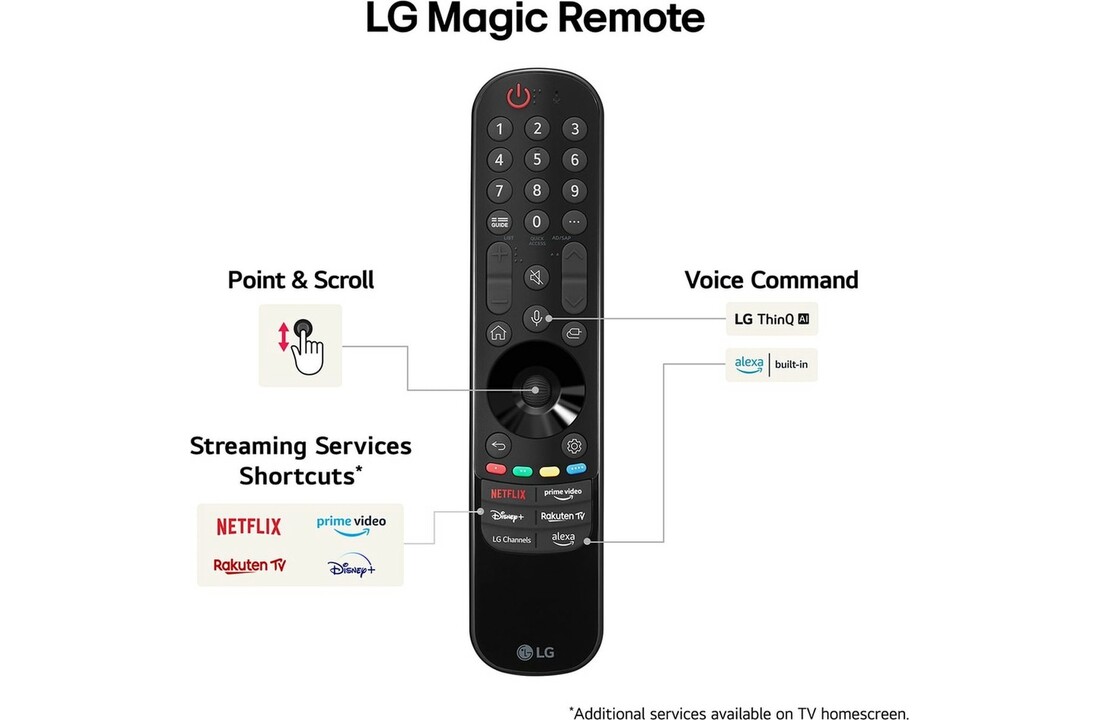 LG OLED55B46LA (2024) - OLED TV