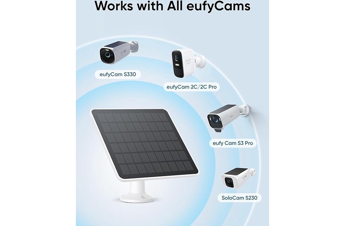 Eufy zonnepaneel 3W