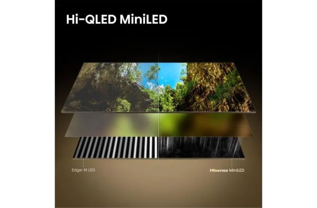 Hisense 100U79SE - Mini-LED TV