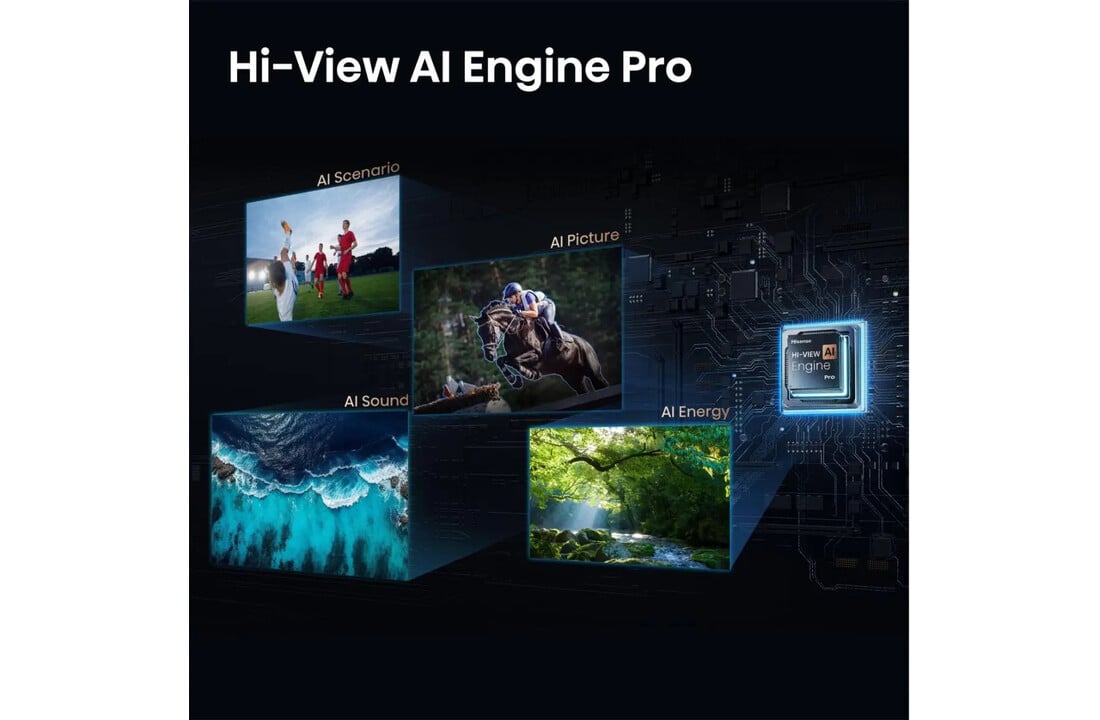 Hisense 65U79S PRO - Mini-LED TV