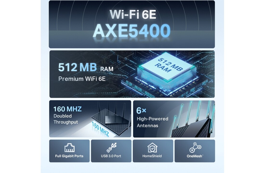 TP-Link Archer AXE75 - Router