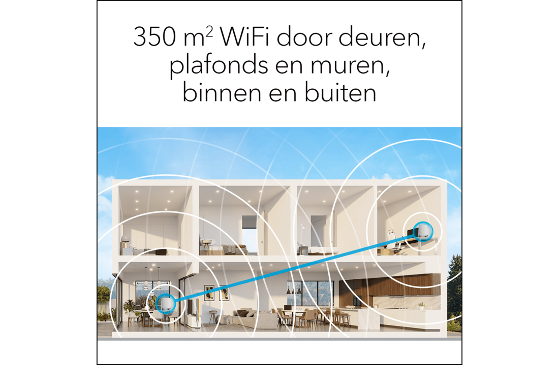 Netgear Orbi RBK752 Multiroom WiFi 6 Mesh systeem - Router