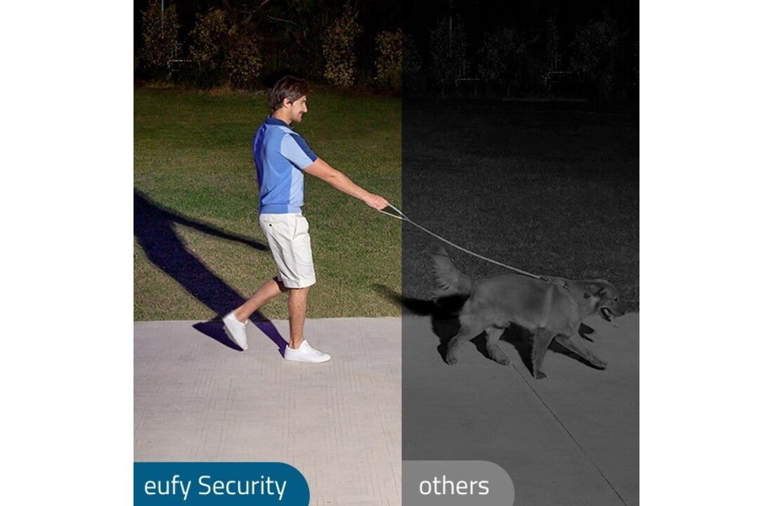 Eufy Floodlight Camera 2K - Beveiligingscamera